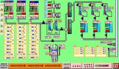 论基于多种不规则通信协议的空压机组控制系统-plc技术网