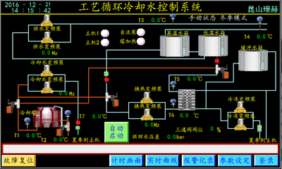 璟赫机电在汽车热冲压领域的冷却系统技术分享