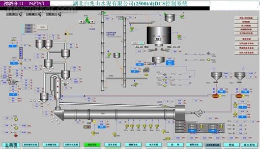 unimat plc在某水泥厂dcs控制系统中的应用-plc技术网