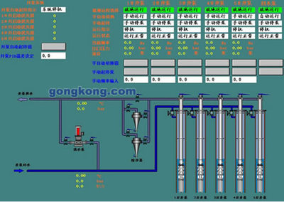 S7-300系列以及MCGS在天桥水处理工程中的应用-PLC技术网