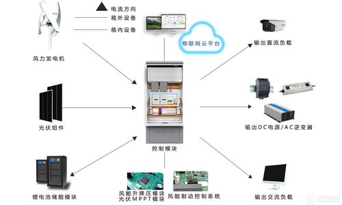 韩国现代被曝与苹果就研发代工汽车和电池产生分歧