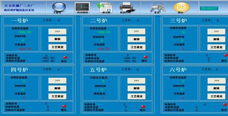 安徽方圆机电公司 ---热处理炉计算机群控系统