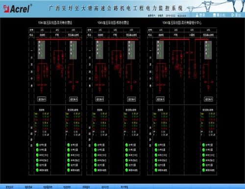 广西吴圩至大塘高速公路机电工程电力监控系统的设计与应用